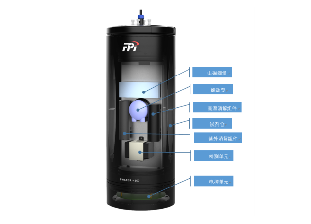 龙8官网登录入口