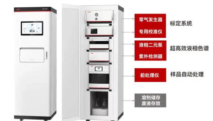 龙8官网登录入口