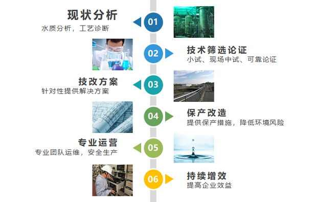 龙8官网登录入口